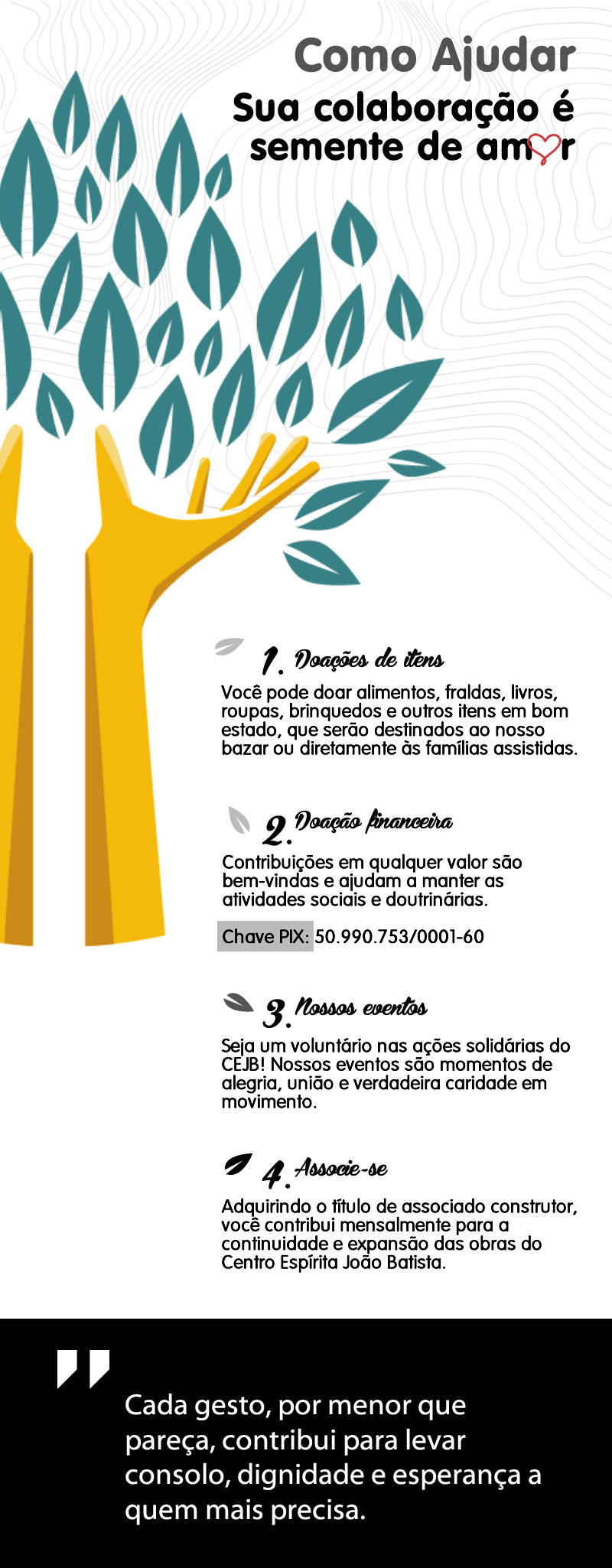 infográfico